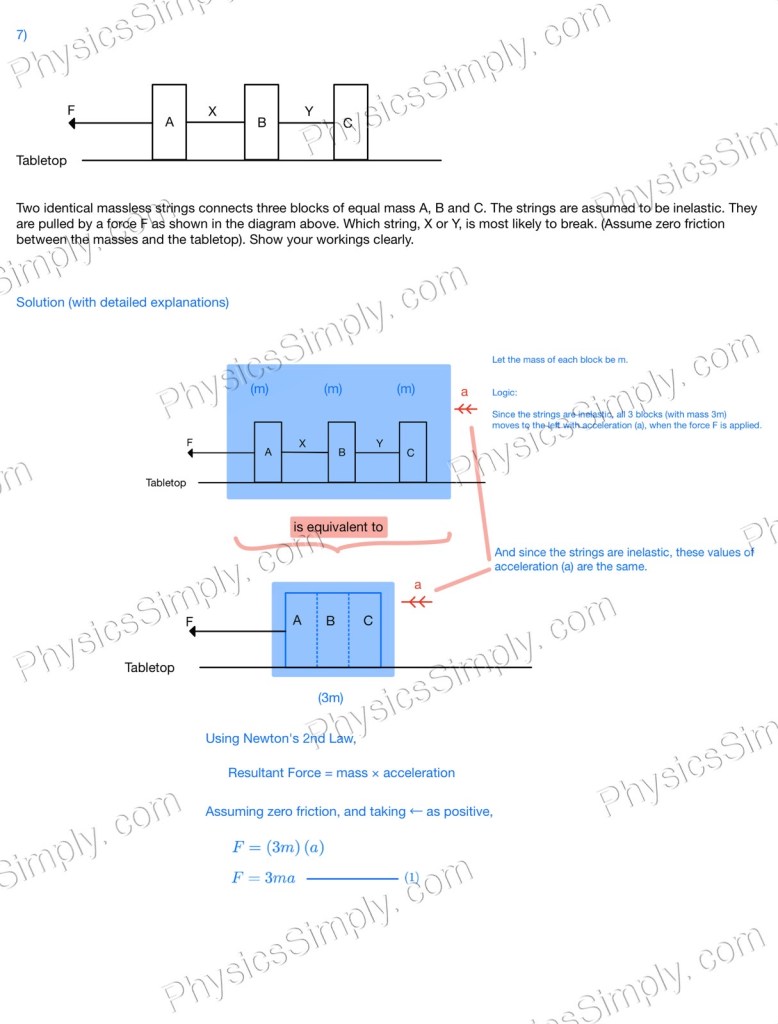 CONCEPT OF PHYSICS SOLUTIONS visual data 4